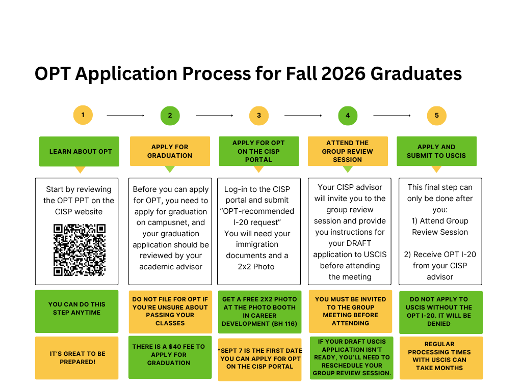 fall opt steps checklist